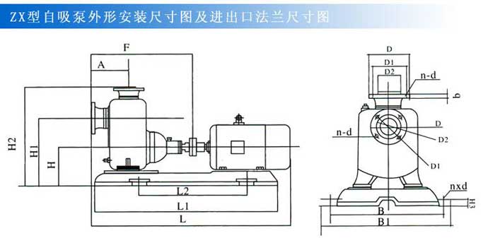 ZX型自吸泵安裝尺寸圖 ZX型自吸泵安裝尺寸圖