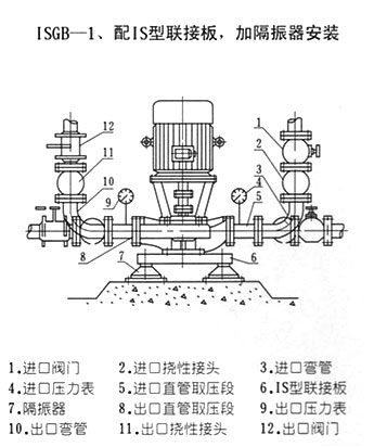 ISGB便拆式管道離心泵安裝尺寸圖 ISGB便拆式管道離心泵安裝尺寸圖