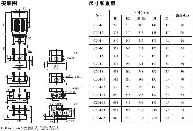 CDL立式多級(jí)離心泵安裝尺寸圖 CDL立式多級(jí)離心泵安裝尺寸圖