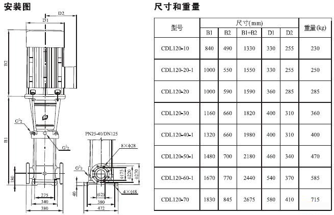 CDL立式多級(jí)離心泵安裝尺寸圖 CDL立式多級(jí)離心泵安裝尺寸圖