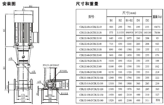 CDL立式多級(jí)離心泵安裝尺寸圖 CDL立式多級(jí)離心泵安裝尺寸圖