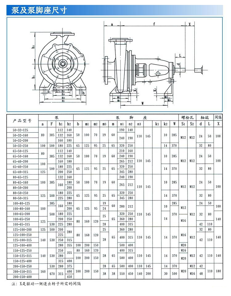 IH型化工離心泵外形及安裝尺寸 IH型化工離心泵外形及安裝尺寸