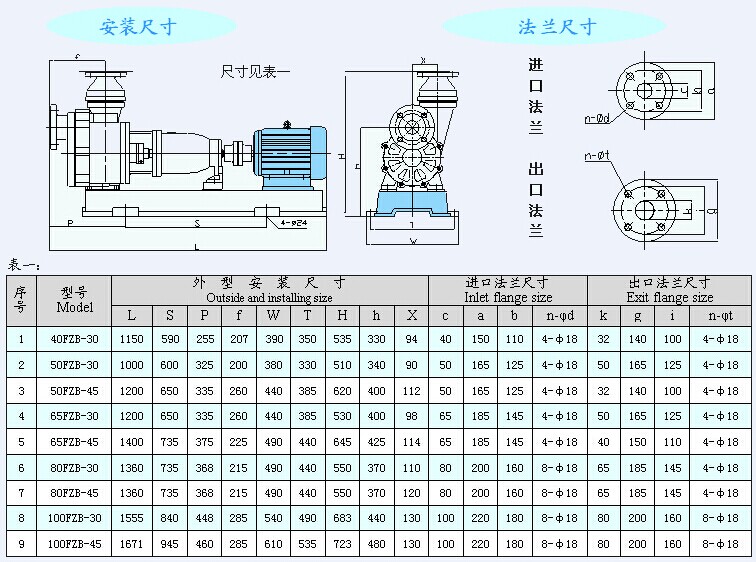 FZB系列氟塑料自吸泵安裝尺寸圖 FZB系列氟塑料自吸泵安裝尺寸圖