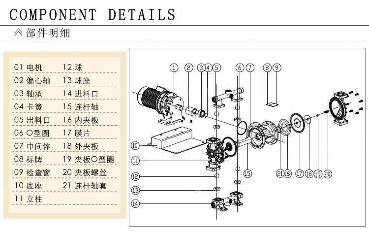 DBY-25/10電動(dòng)隔膜泵部件明細(xì)表 DBY-25/10電動(dòng)隔膜泵部件明細(xì)表