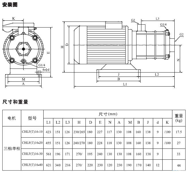 CHLF(T)輕型不銹鋼多級離心泵材料、安裝圖