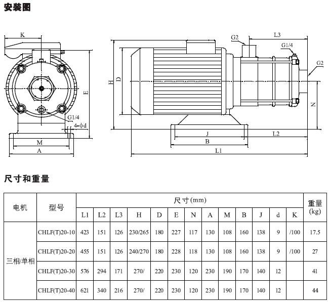 CHLF(T)輕型不銹鋼多級離心泵材料、安裝圖